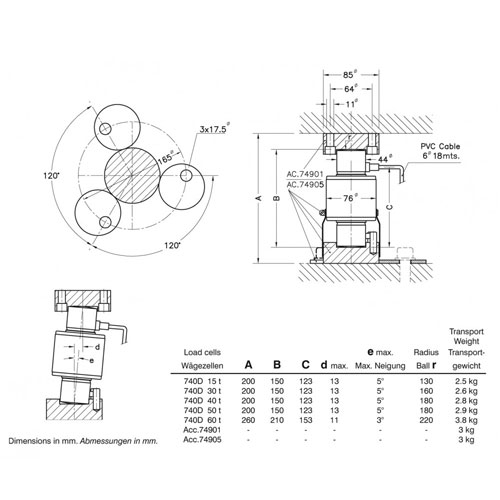 тензодатчик цифровой колонного типа 740d utilcell (60000 кг) Utilcell