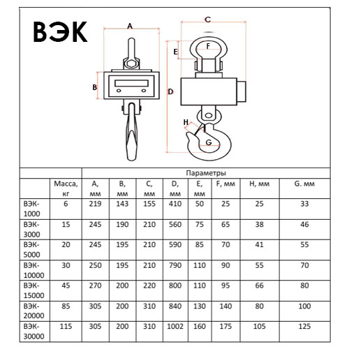крановые весы вэк/3-3000 (вэк-3000) Смартвес
