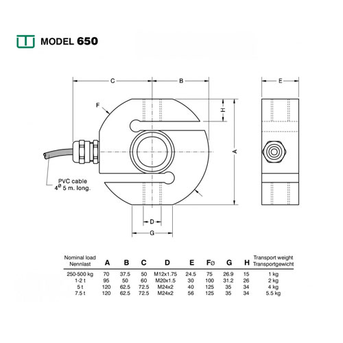 тензодатчик стальной s-образного типа utilcell 650 (250 кг) Utilcell