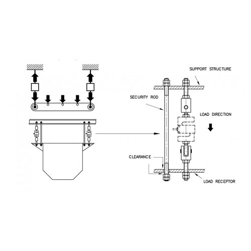 тензодатчик стальной s-образного типа utilcell 620 (150 кг) Utilcell